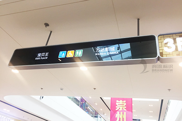 商業導視系統