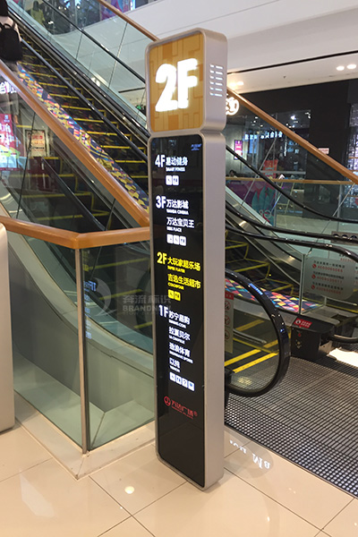 商業導視系統